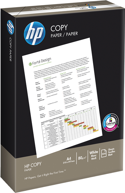 Allround Kopierpapier HP